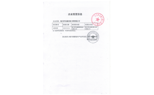 銀川伊百盛更名了??！