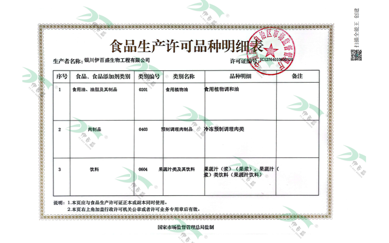 食用油&肉制品&飲料明細(xì)頁